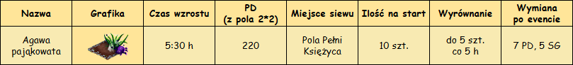 T_roślina.png