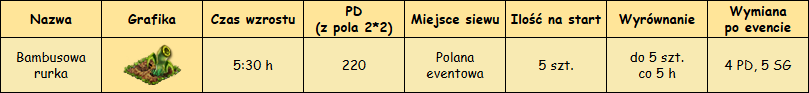 T_roślina.png