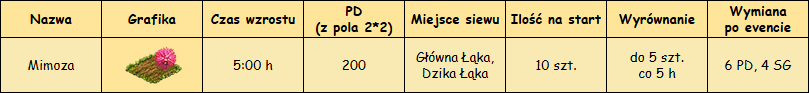 T_roślina.png