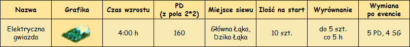 T_roślina.png