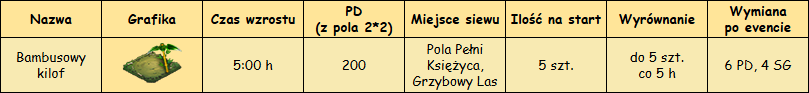 T_roślina.png