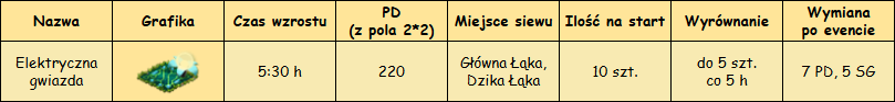 T_roślina.png