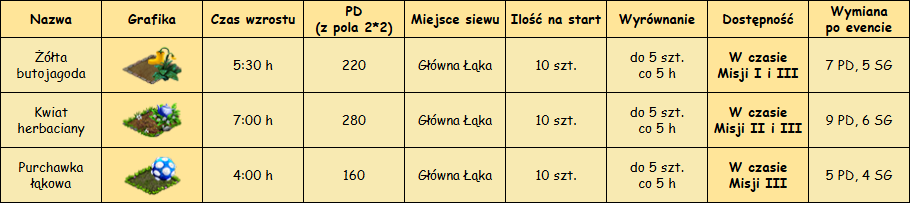T_roślina.png