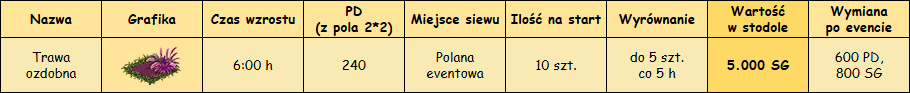 T_roślina_eventowa.png