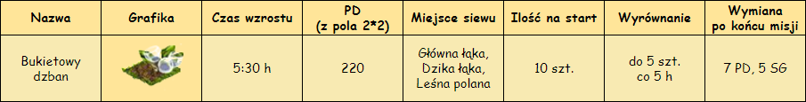 T_roślina_misja1.png