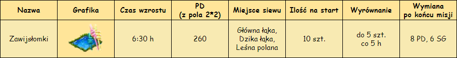 T_roślina_misja2.png