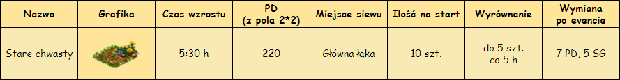 T_roślina_misja_2.png
