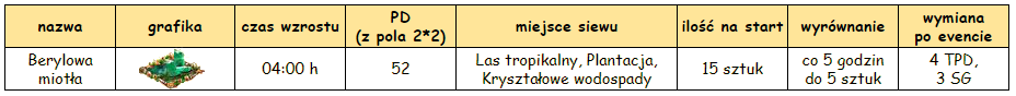 T_roślinka.PNG