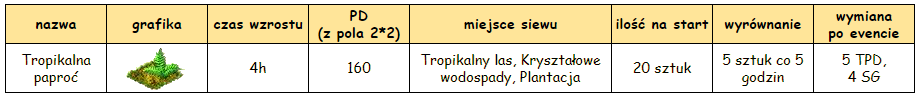 T_roślinka.PNG