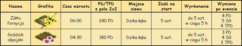 T_roślinki.png