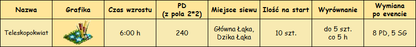 T_rośliny.png