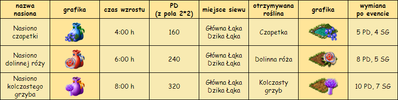 T_rośliny_2.png