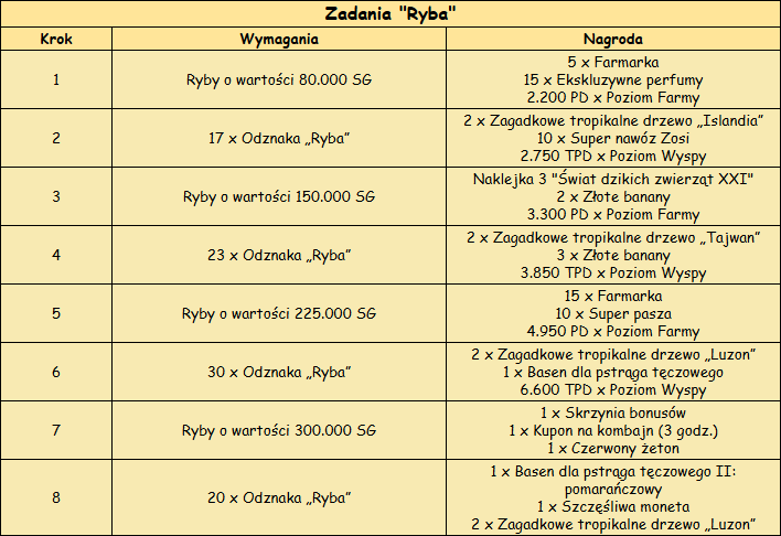 T_ryba.png