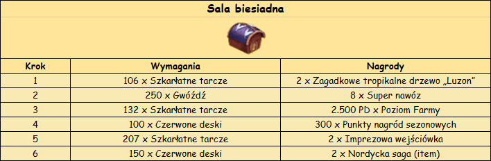 T_sala_biesiadna.png
