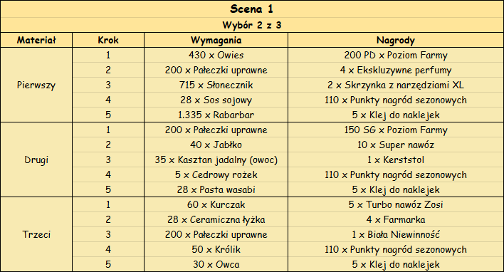 T_scena1.png