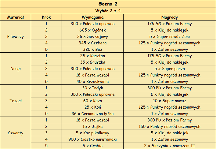 T_scena2.png