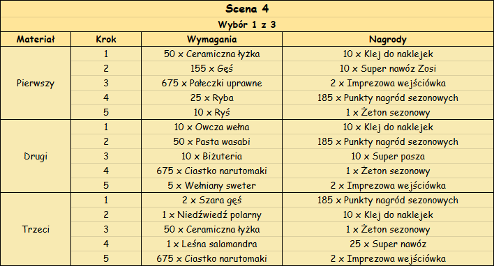 T_scena4.png