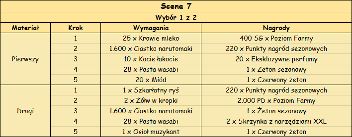 T_scena7.png