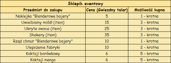 T_sklepik_eventowy.png