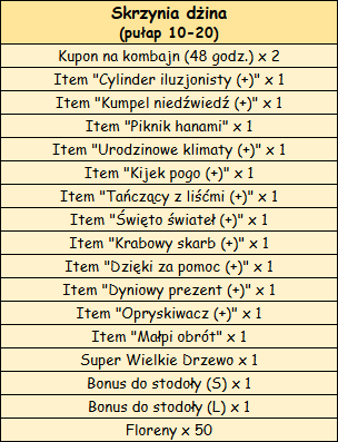 T_skrzynia10_20.png