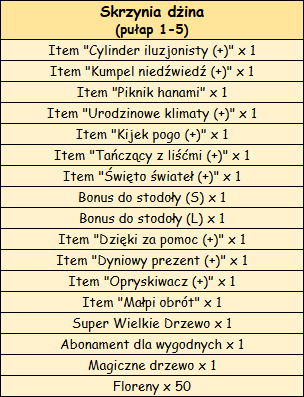 T_skrzynia1_5.png