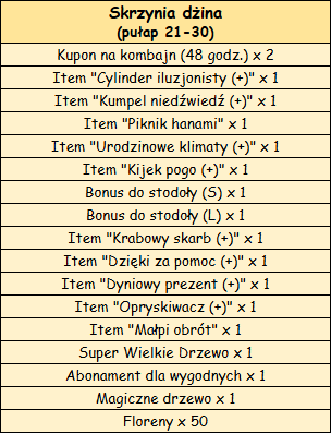 T_skrzynia21_30.png