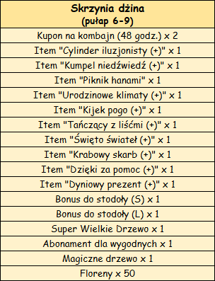 T_skrzynia6_9.png