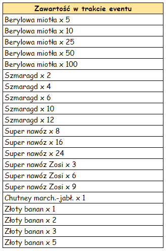 T_skrzynia_ev.PNG