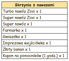 T_skrzynia_z_nawozami.PNG