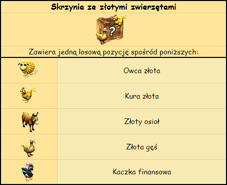 T_skrzynia_ze _złotymi_zw.png