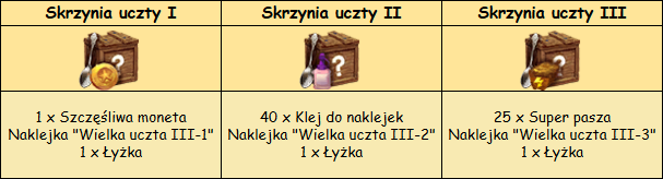 T_skrzynie.png