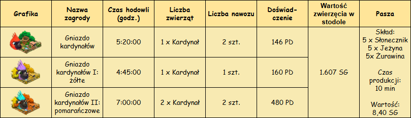 T_stała_zagroda.png