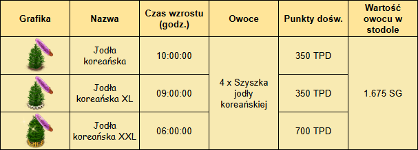 T_stałe_drzewo.png