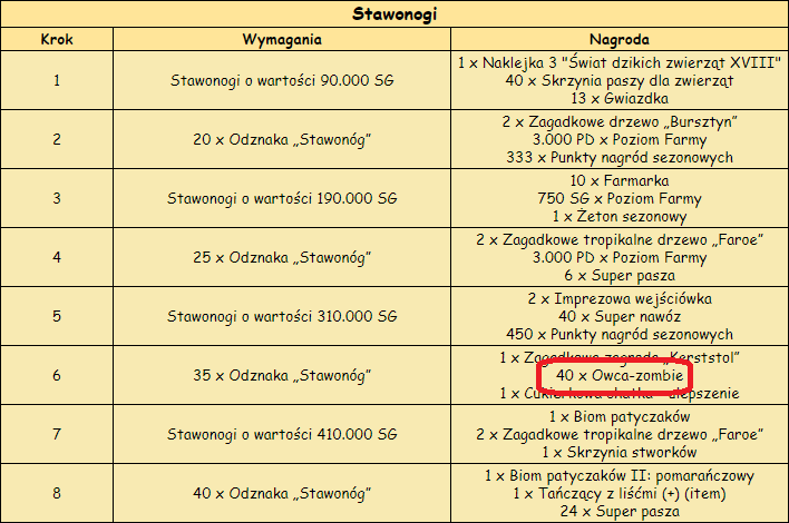 T_stawonogi.png