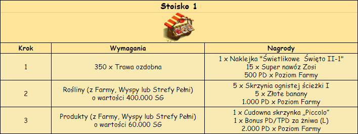 T_stoisko1.png