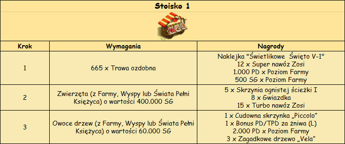 T_stoisko1.png