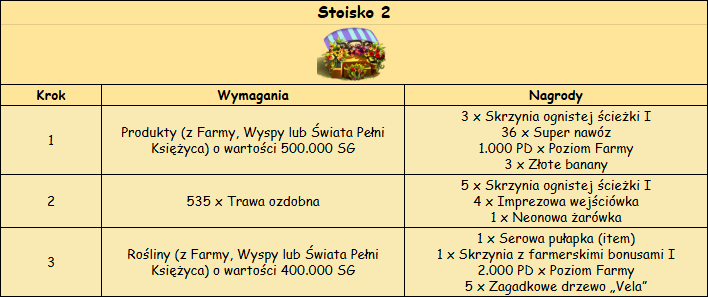 T_stoisko2.png