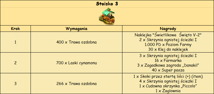 T_stoisko3.png