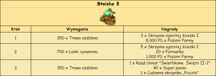 T_stoisko3_V2.png
