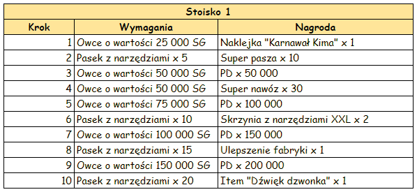 T_stoisko_1.PNG