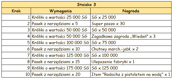 T_stoisko_3.PNG