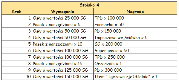 T_stoisko_4.PNG