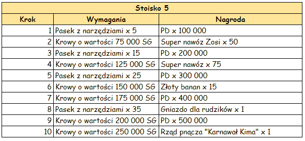 T_stoisko_5.PNG