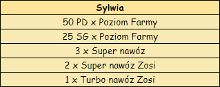 T_Sylwia.png
