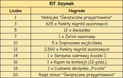 T_Szymek_główne.png