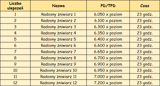 T_ulepszeń.png