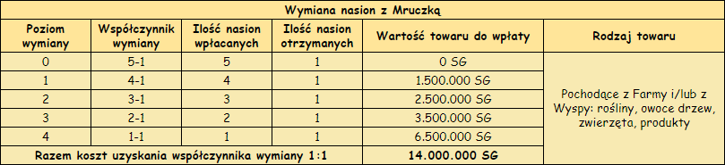 T_wymiana nasion.png