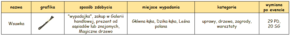 T_wypadajka.PNG