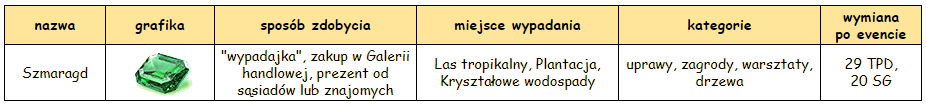 T_wypadajka.PNG
