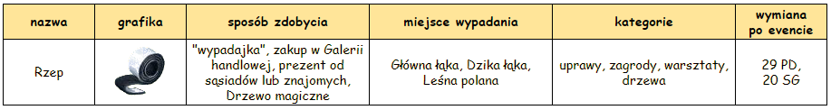 T_wypadajka.PNG